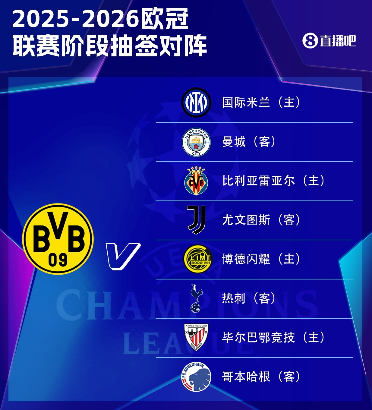 pg电子游戏app-多特欧冠遭遇魔鬼赛程：首战即遇尤文毕巴 末轮直面热刺国米